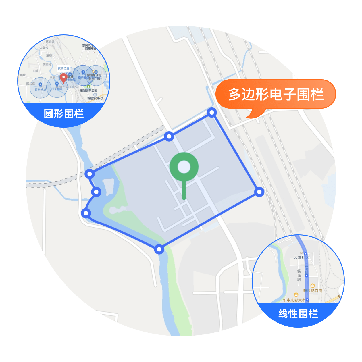 电子围栏
